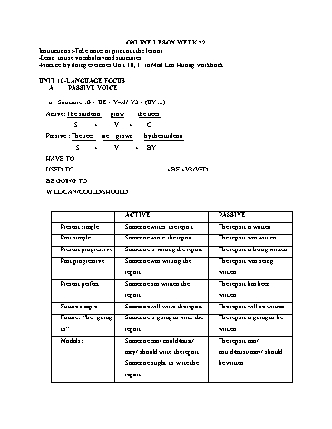 Đề cương ôn tập English 8 - Tuần 22