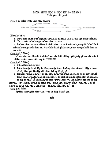6 Đề kiểm tra 1 tiết học kỳ 2 môn Sinh học Lớp 9