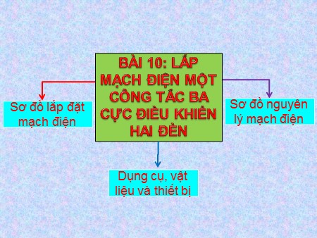 Bài giảng Công nghệ Lớp 9 - Bài 10: Lắp mạch điện một công tắc ba cực điều khiển hai đèn