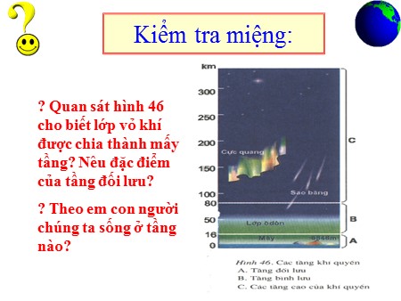 Bài giảng Địa lí 6 - Bài 18: Thời tiết, khí hậu và nhiệt độ không khí
