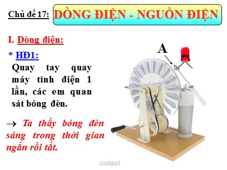 Bài giảng theo chủ đề Vật lý 7 - Chủ đề 17: Dòng điện. Nguồn điện