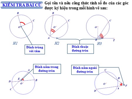 Bài giảng Toán 9 - Bài: Góc có đỉnh ở bên trong đường tròn. Góc có đỉnh ở bên ngoài đường tròn