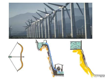 Bài giảng Vật lí Lớp 8 - Tiết 19, Bài 16: Cơ năng - Nguyễn Thị Hằng