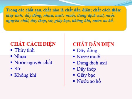 Bài giảng Vật lý 7 - Bài: Sơ đồ mạch điện chiều dòng điện