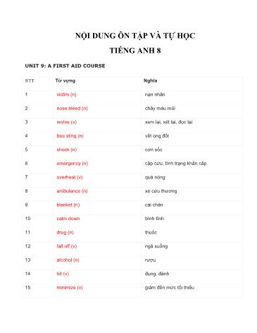 Đề cương ôn tập English 8 - Unit 9 đến Unit 11