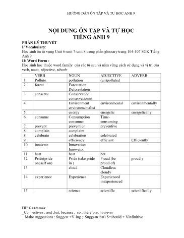 Đề cương ôn tập English 9 - Unit 6 đến Unit 8