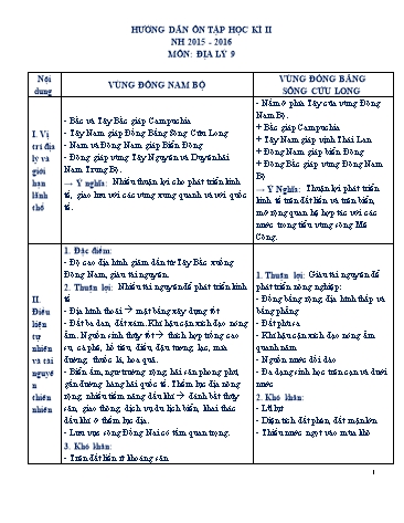 Đề cương ôn tập học kì II môn Địa lí Khối 9 - Năm học 2015-2016