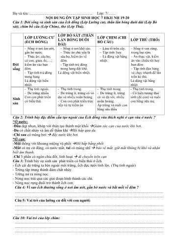 Đề cương ôn tập học kì II môn Sinh học Lớp 7 - Năm học 2019-2020