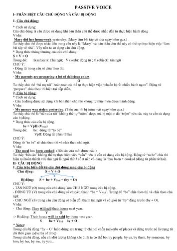 Đề cương ôn tập kiến thức môn Tiếng Anh Khối 8 - Tuần 22+23