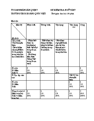 Đề kiểm tra học kì 2 Ngữ văn 7 - Năm học 2018-2019 - Trường THCS Hoàng Quốc Việt (Có đáp án)