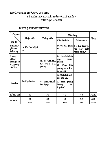 Đề kiểm tra học kì I môn Vật lý Khối 7 - Năm học 2020-2021 - Trường THCS Hoàng Quốc Việt (Có đáp án)