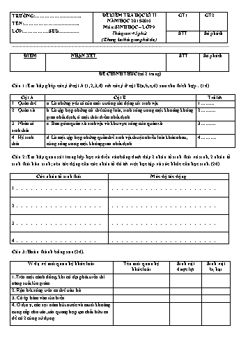 Đề kiểm tra học kì II Sinh học Khối THCS - Năm học 2015-2016 - Phòng GD&ĐT Quận 9 (Có hướng dẫn chấm)
