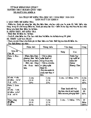 Đề kiểm tra học kỳ 2 môn Ngữ văn Khối 6 - Năm học 2019-2020 - Trường THCS Hoàng Quốc Việt (Có đáp án)