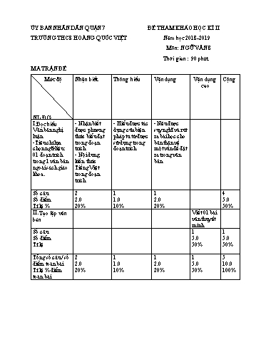 Đề tham khảo học kì II Ngữ văn 8 - Năm học 2018-2019 - Trường THCS Hoàng Quốc Việt (Có đáp án)