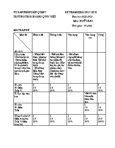 Đề tham khảo học kì II Ngữ văn 9 - Năm học 2018-2019 - Trường THCS Hoàng Quốc Việt (Có đáp án)