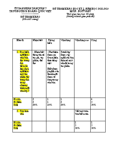 Đề tham khảo học kỳ I môn Ngữ văn 7 - Năm học 2018-2019 - Trường THCS Hoàng Quốc Việt (Có đáp án)