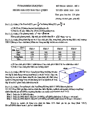 Đề tham khảo tuyển sinh vào Lớp 10 môn Toán - Đề 3 - Năm học 2019-2020 - Phòng Giáo dục và Đào tạo Quận 3 (Có đáp án)