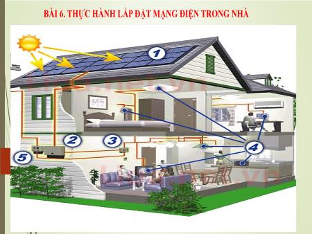 Bài giảng Công nghệ 9 - Bài 6: Thực hành: Lắp đặt mạng điện trong nhà