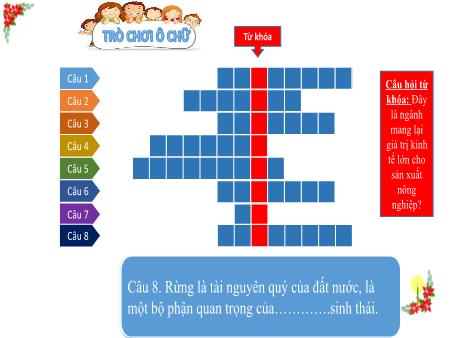 Bài giảng Công nghệ Lớp 7 - Bài 8: Giới thiệu chung về chăn nuôi