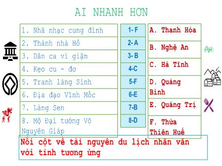 Bài giảng Địa lí 9 (Kết nối tri thức) - Bài 14: Bắc Trung Bộ (Tiết 3)