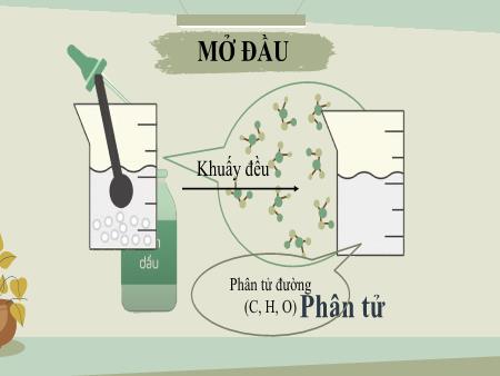 Bài giảng Khoa học tự nhiên 7 - Bài 4: Phân tử, đơn chất, hợp chất