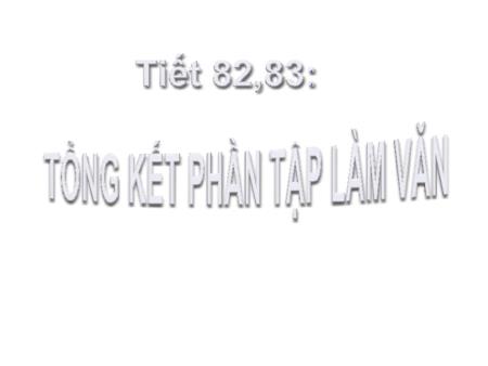 Bài giảng Ngữ văn 9 - Tiết 82+83: Tổng kết phần tập làm văn