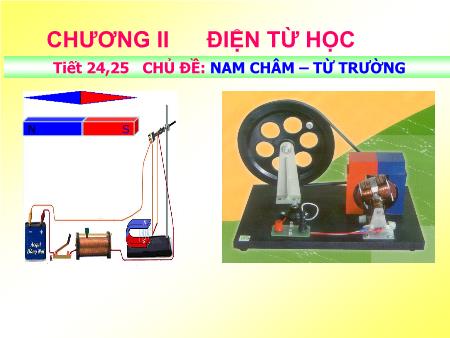 Bài giảng Vật Lí 9 - Chương II: Điện từ học - Bài 21: Nam châm vĩnh cửu