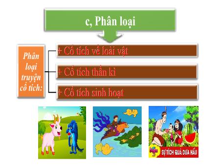 Bài giảng Ngữ Văn 6 (Đọc hiểu) sách Cánh diều - Bài 1: Thạch Sanh