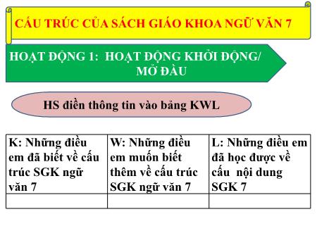 Bài giảng Ngữ Văn 7 - Cấu trúc của sách giáo khoa ngữ văn 7