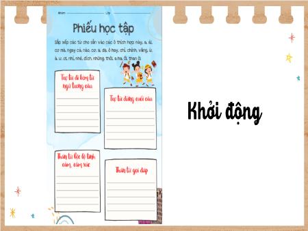 Bài giảng Ngữ Văn 7 - Thực hành tiếng việt: Trợ từ, thán từ