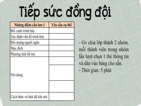 Bài giảng Ngữ văn 8 - Bài 6: Truyện - Nói và nghe: Trình bày ý kiến về một vấn đề xã hội