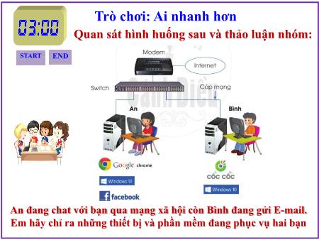 Bài giảng Tin học 6 - Bài 2: Các thành phần của mạng máy tính