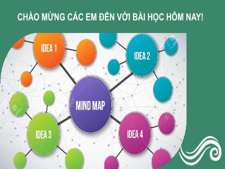 Bài giảng Tin học 6 - Bài 7: Thực hành khám phá phần mềm sơ đồ tư duy