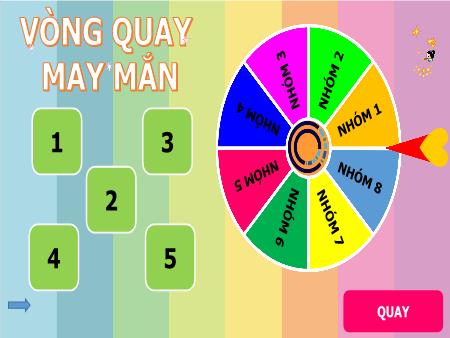 Bài giảng Tin học 8 - Trò chơi: Vòng quay may mắn