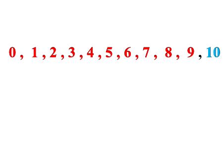 Bài giảng Toán 1 - Bài 21: Số có hai chữ số (Tiết 1)