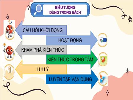 Bài giảng Toán 7 - Bài 1: Tập hợp các số hữu tỉ