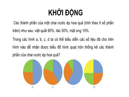 Bài giảng Toán 7 (Kết nối tri thức) - Luyện tập chung