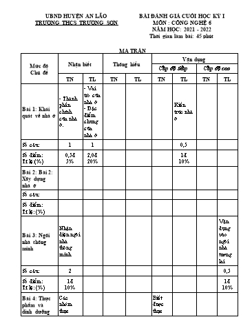 Đề cương + Đề đánh giá cuối học kỳ I Công nghệ 6 - Năm học 2021-2022 - Trường THCS Trường Sơn (Có đáp án + Ma trận)