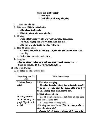 Đề cương ôn tập Ngữ Văn 9 - Chủ đề: Câu ghép