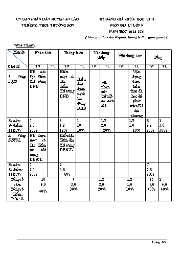 Đề đánh giá giữa học kì II Địa lí 9 - Năm học 2023-2024 - Trường THCS Trường Sơn (Có đáp án + Ma trận)