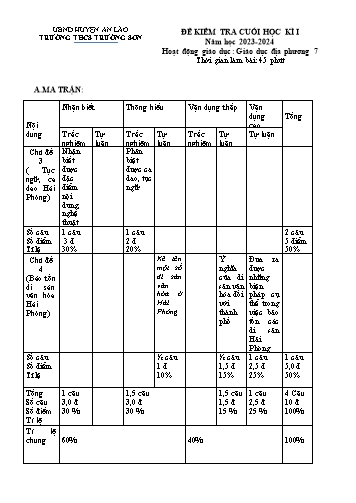 Đề kiểm tra cuối học kì I Giáo dục địa phương 7 - Năm học 2023-2024 - Trường THCS Trường Sơn (Có đáp án + Ma trận)
