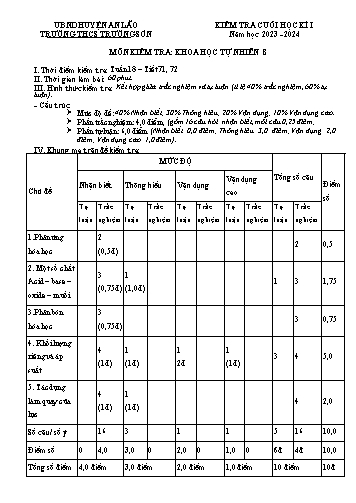 Đề kiểm tra cuối học kì I Khoa học tự nhiên 8 - Năm học 2023-2024 - Trường THCS Trường Sơn (Có đáp án + Ma trận)
