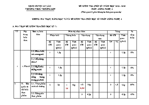 Đề kiểm tra cuối học kì I môn Công nghệ 6 - Năm học 2023-2024 - Trường THCS Trường Sơn (Có đáp án + Ma trận)