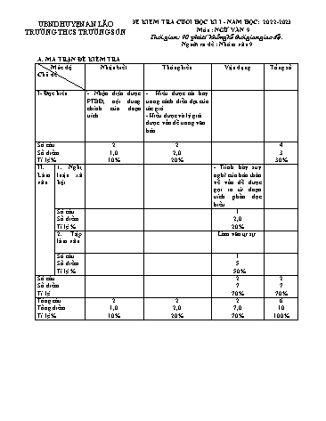 Đề kiểm tra cuối học kì I Ngữ Văn 9 - Năm học 2022-2023 - Trường THCS Trường Sơn (Có đáp án + Ma trận)