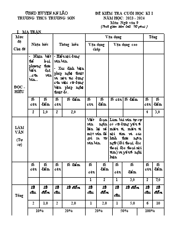 Đề kiểm tra cuối học kì I Ngữ Văn 9 - Năm học 2023-2024 - Trường THCS Trường Sơn (Có đáp án + Ma trận)