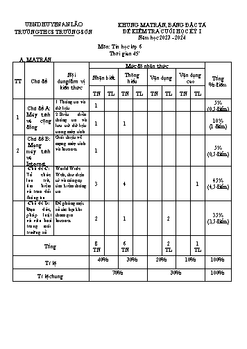 Đề kiểm tra cuối học kì I Tin học 6 - Năm học 2023-2024 - Trường THCS Trường Sơn (Có đáp án + Ma trận)