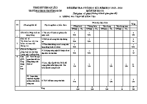 Đề kiểm tra cuối học kì I Tin học 8 - Năm học 2023-2024 - Trường THCS Trường Sơn (Có đáp án + Ma trận)