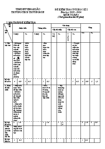 Đề kiểm tra cuối học kì I Toán 9 - Năm học 2023-2024 - Trường THCS Trường Sơn (Có đáp án + Ma trận)