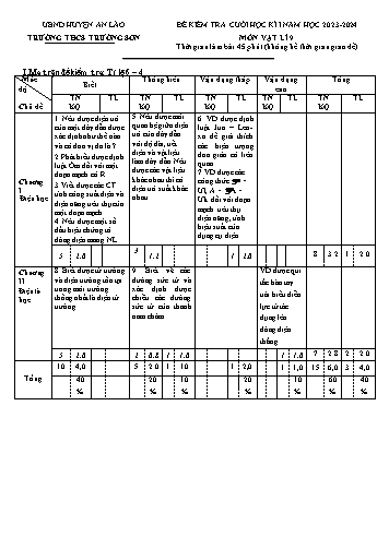 Đề kiểm tra cuối học kì I Vật lí 9 - Năm học 2023-2024 - Trường THCS Trường Sơn (Có đáp án + Ma trận)