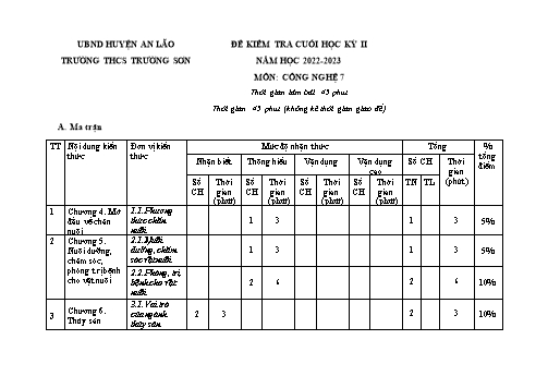 Đề kiểm tra cuối học kì II Công nghệ 7 - Năm học 2022-2023 - Trường THCS Trường Sơn (Có đáp án + Ma trận)